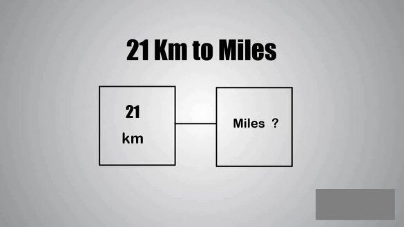 21 miles 2025 in km